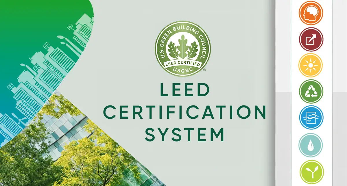 نقشه کلی سیستم گواهینامه LEED و حوزه‌های ارزیابی آن