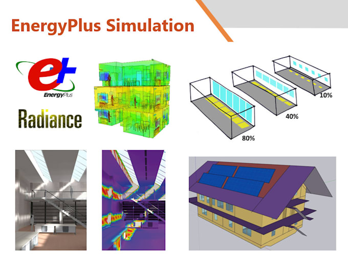 نمونهای از رابط کاربری نرمافزار EnergyPlus برای شبیهسازی انرژی