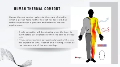 راحتی حرارتی ساختمان؛ تنظیم شرایط آسایش کاربران Thermal Comfort Design