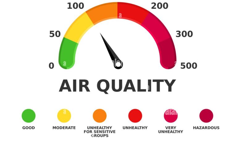 آلودگی هوای ساختمان؛ روش‌های کاهش آلاینده‌های داخلی Indoor Air Pollution Control