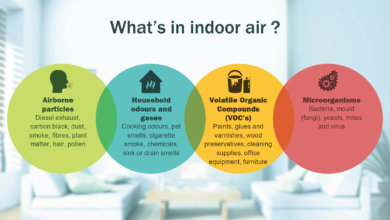 کیفیت هوای داخل ساختمان؛ مدیریت سلامت محیط داخلی Indoor Air Quality