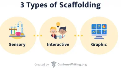 داربست ساختمانی؛ انواع سیستم‌های دسترسی و ایمنی کارگاه Construction Scaffolding