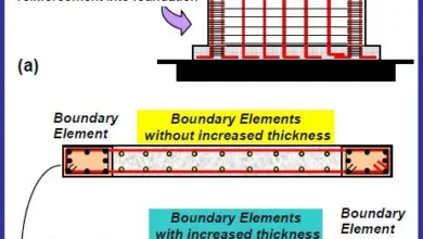 طراحی لرزه‌ای ساختمان؛ اصول مقاوم‌سازی در برابر زلزله Seismic Design