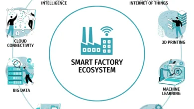 طراحی کارخانه هوشمند؛ معماری نسل جدید صنایع تولیدی Smart Factory Design
