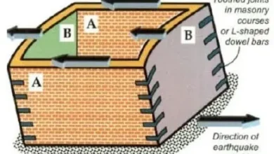 مصالح ضدزلزله؛ فناوری افزایش مقاومت ساختمان‌ها Earthquake Resistant Materials