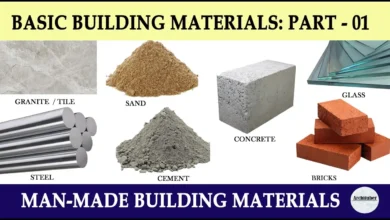 بازار مصالح ساختمانی ایران؛ بررسی قیمت و روند صنعت ساخت Iran Building Materials Market