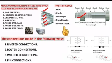 اتصالات پیچی ساختمان؛ استانداردهای اجرای سازه فلزی Bolted Structural Connections