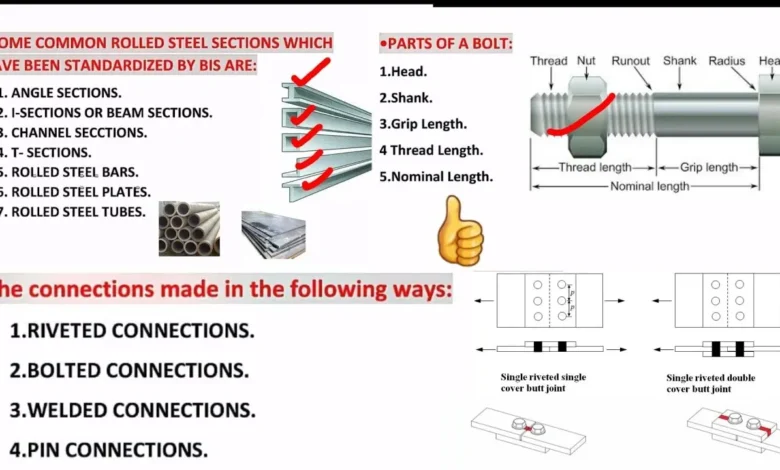 اتصالات پیچی ساختمان؛ استانداردهای اجرای سازه فلزی Bolted Structural Connections