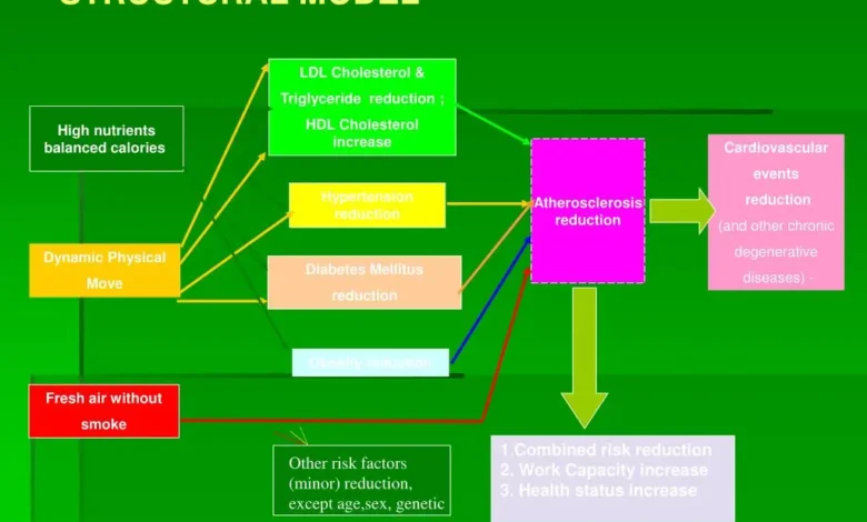 نرم‌افزارهای تحلیل سازه؛ معرفی ابزارهای مهندسی عمران Structural Analysis Software