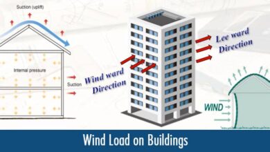 طراحی ساختمان مقاوم در برابر باد؛ تحلیل نیروهای جانبی سازه Wind Resistant Building Design