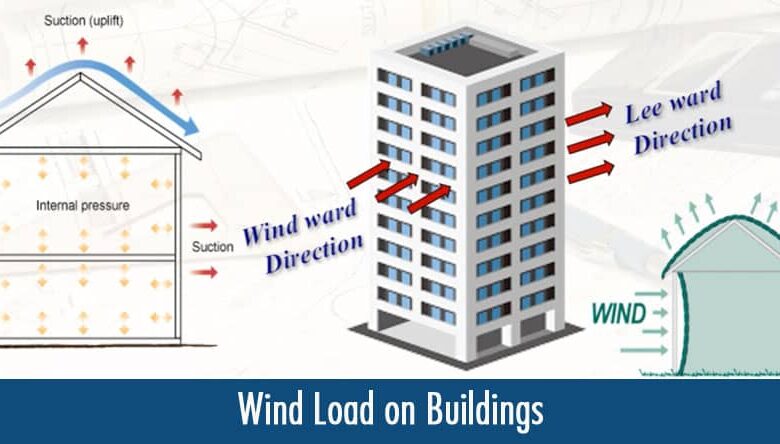 طراحی ساختمان مقاوم در برابر باد؛ تحلیل نیروهای جانبی سازه Wind Resistant Building Design