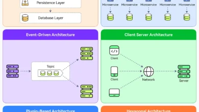 نرم‌افزارهای معماری؛ معرفی ابزارهای طراحی حرفه‌ای Architecture Software